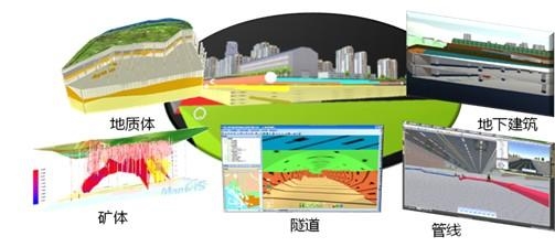 城市地質(zhì)分析評(píng)價(jià)