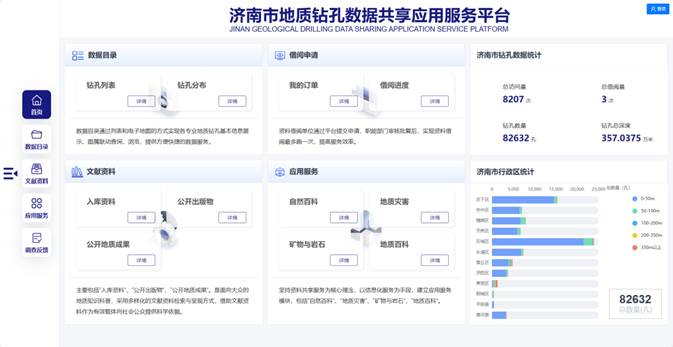 全面提升地質(zhì)信息云服務(wù)能力，地質(zhì)鉆孔服務(wù)平臺全面升級！